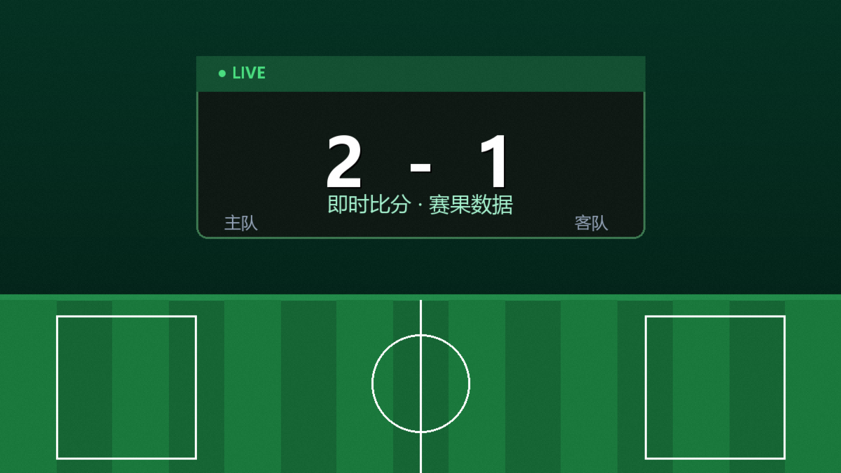 足球即时比分